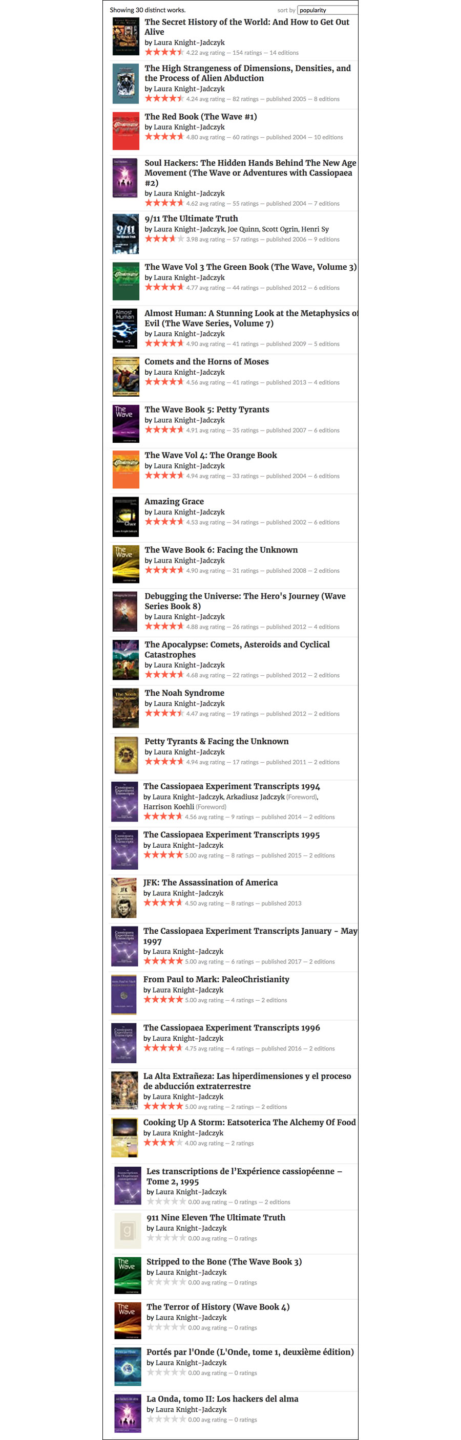 Laura Knight-Jadczyk's books